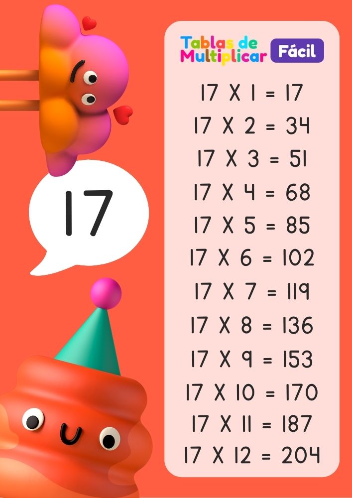 Tabla del 17 para niños, descargar PDF para imprimir